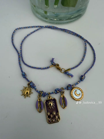 Description of image